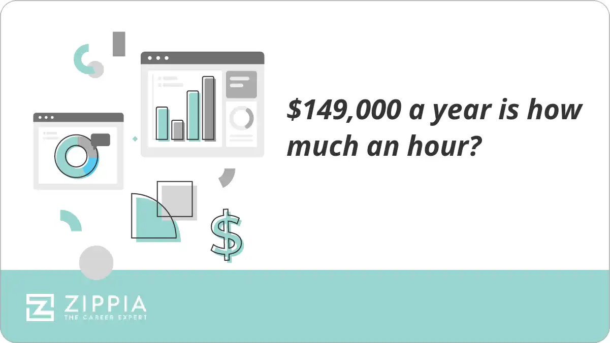 $149,000 a year is how much an hour?
