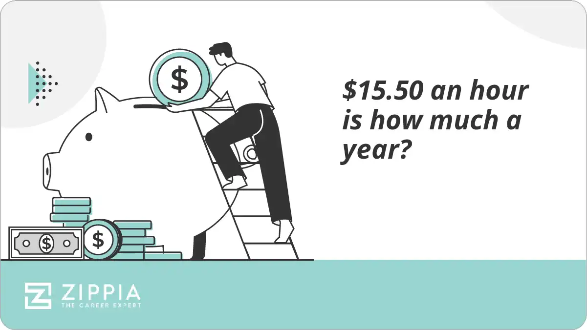 $15.50 an hour is how much a year?