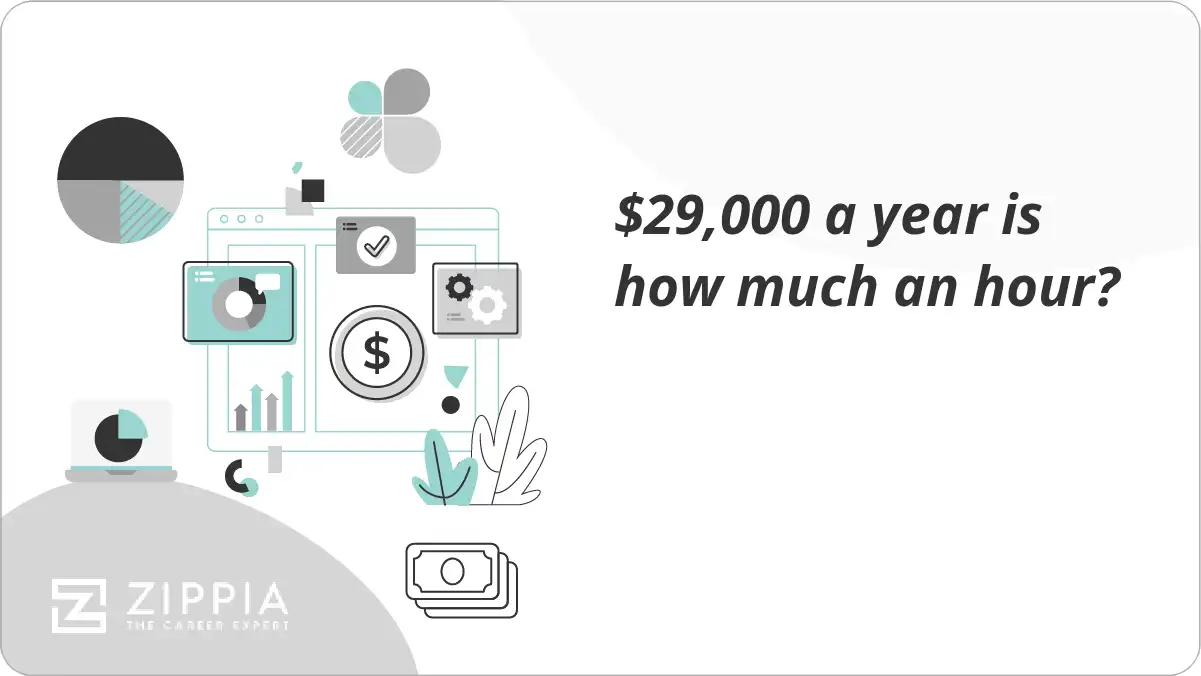$29,000 a year is how much an hour?