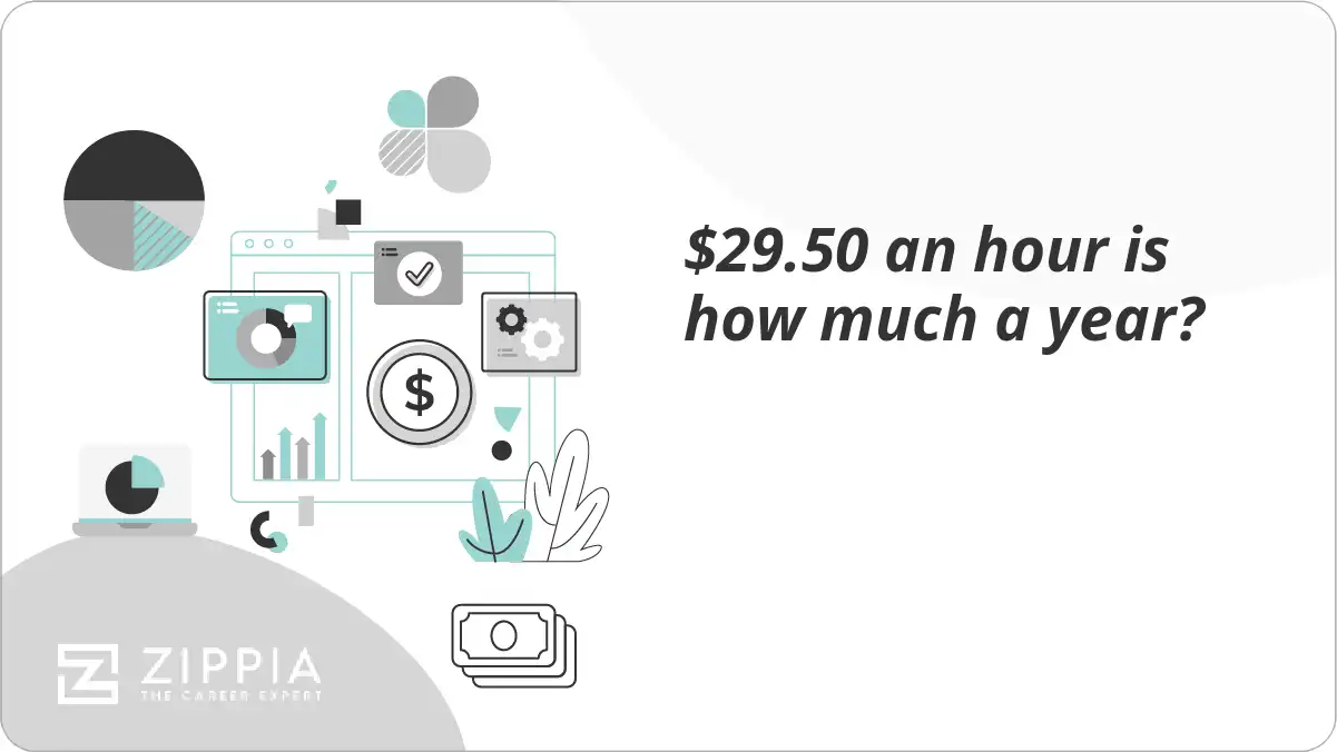 $29.50 an hour is how much a year?