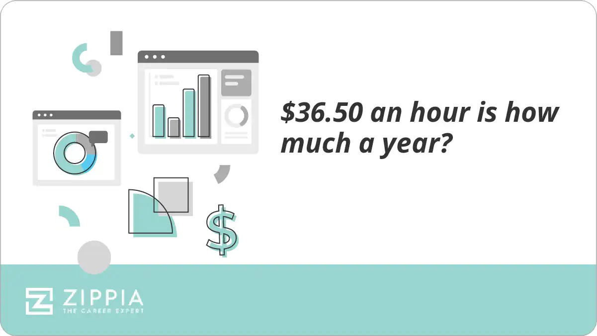 $36.50 an hour is how much a year?