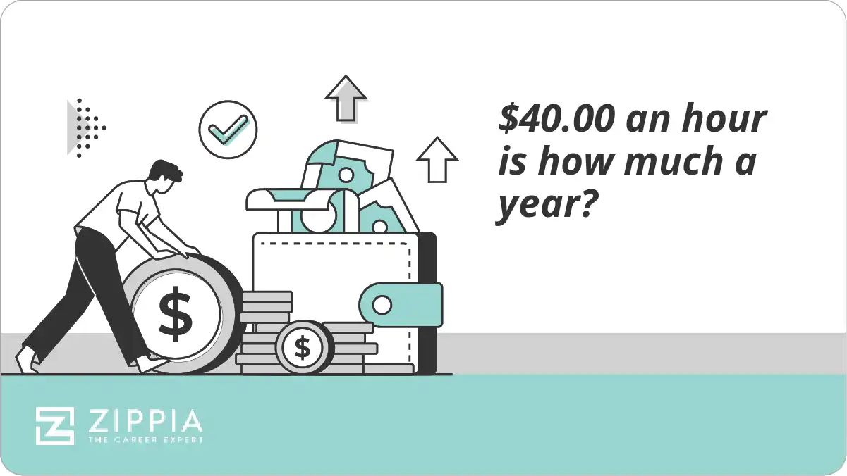 $40.00 an hour is how much a year?