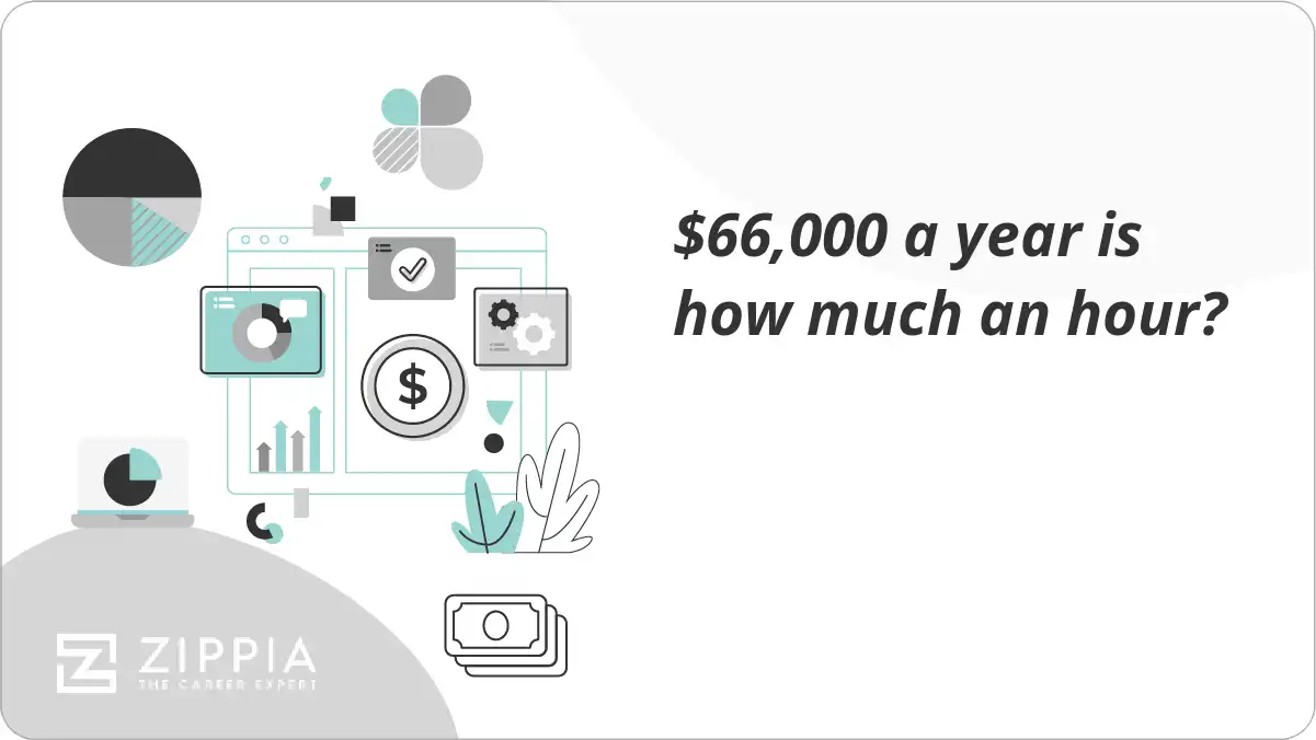 $66,000 a year is how much an hour?