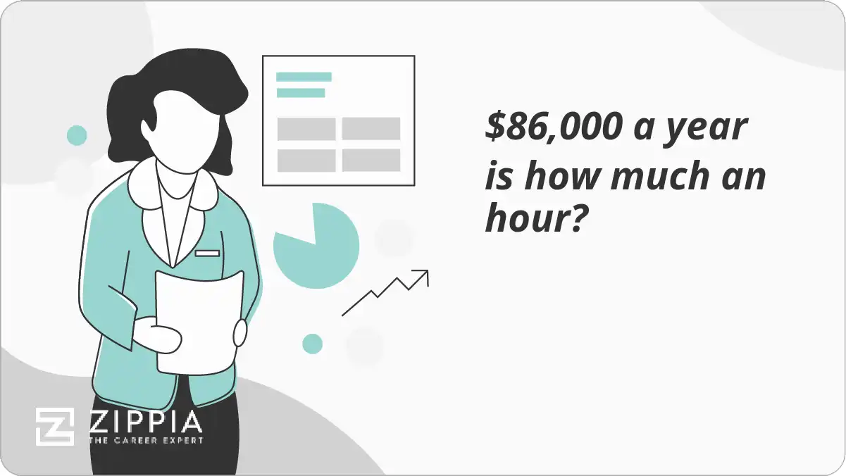 $86,000 a year is how much an hour?