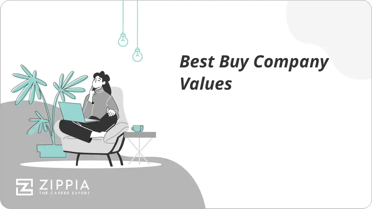 Best Buy Company Values