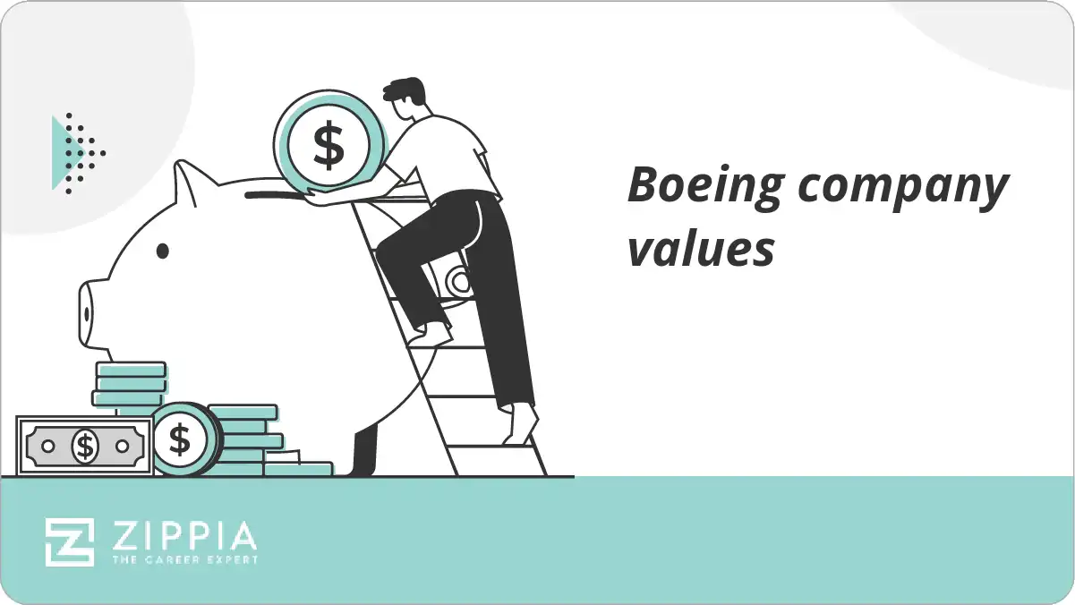 Boeing company values