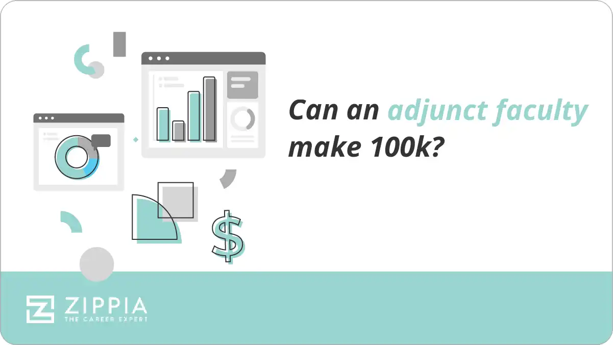 Can an adjunct faculty make 100k?