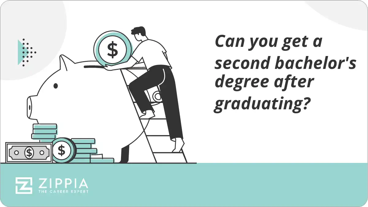 Serene Can You Get A Second Bachelor Degree After Graduating Picture for Mobile Serene Can You Get A Second Bachelor Degree After Graduating Picture for Mobile