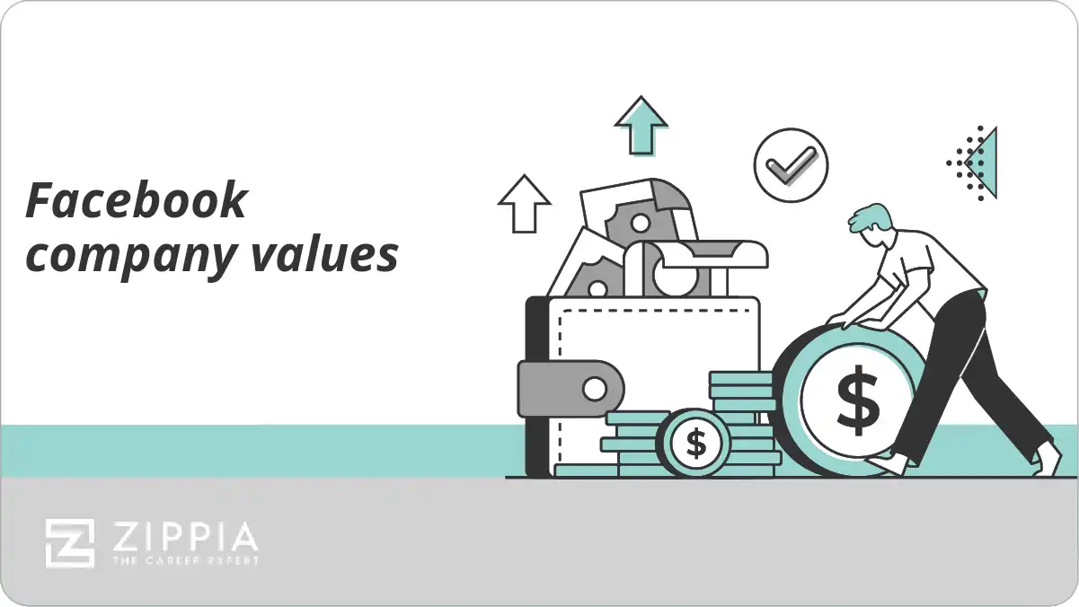 Facebook company values