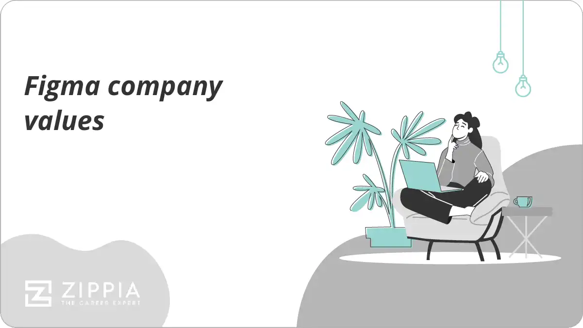 Figma company values
