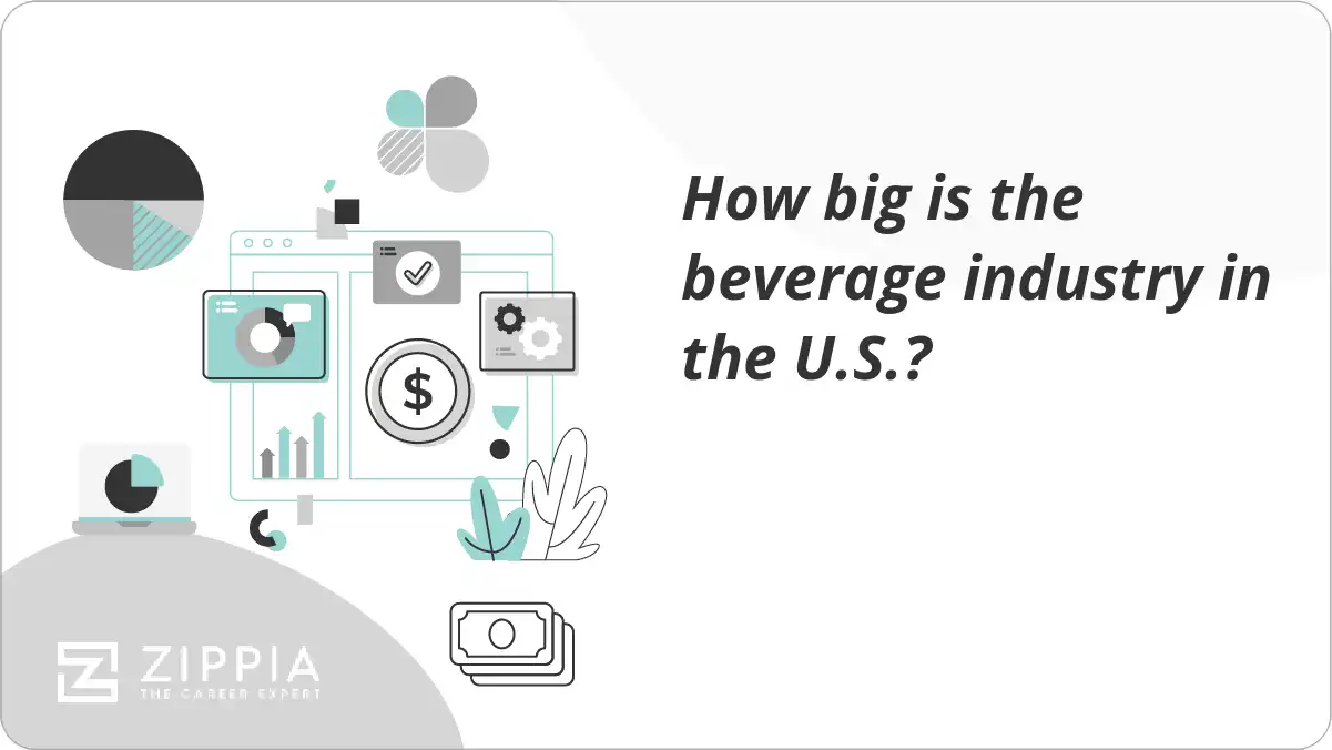 How big is the beverage industry in the U.S.?