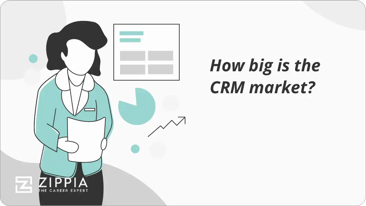 How big is the CRM market?