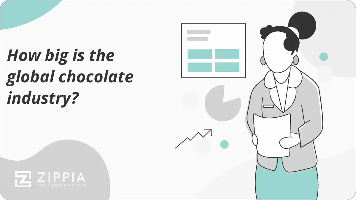 How big is the global chocolate industry?