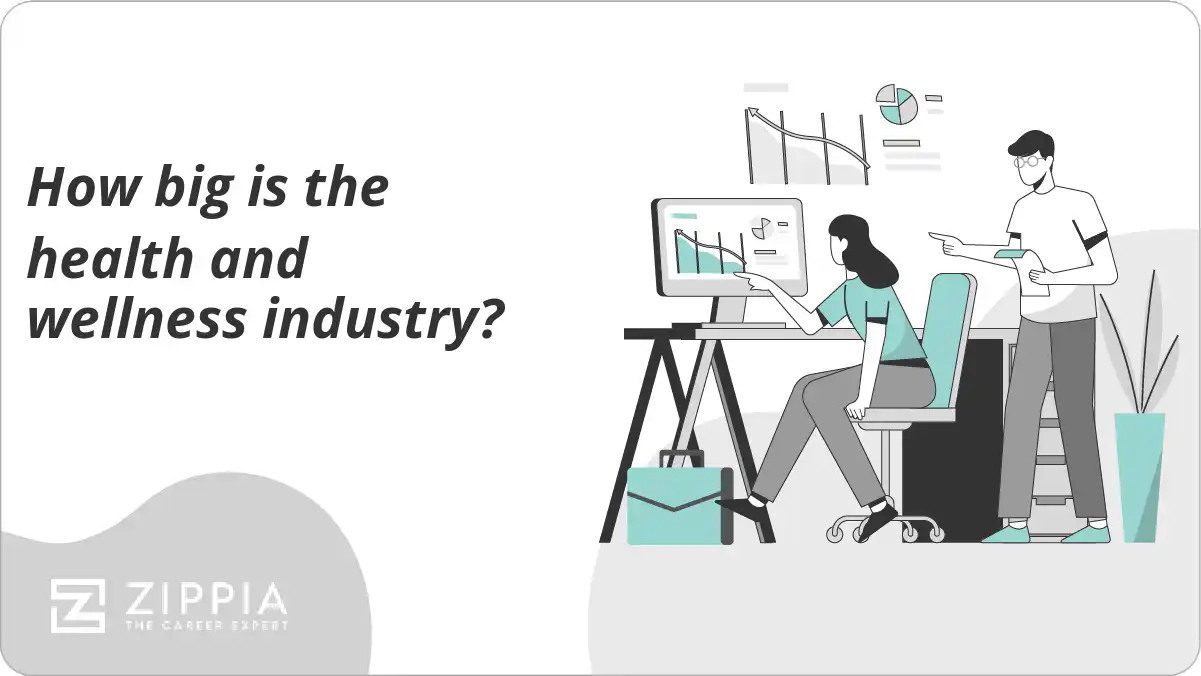 How big is the health and wellness industry?