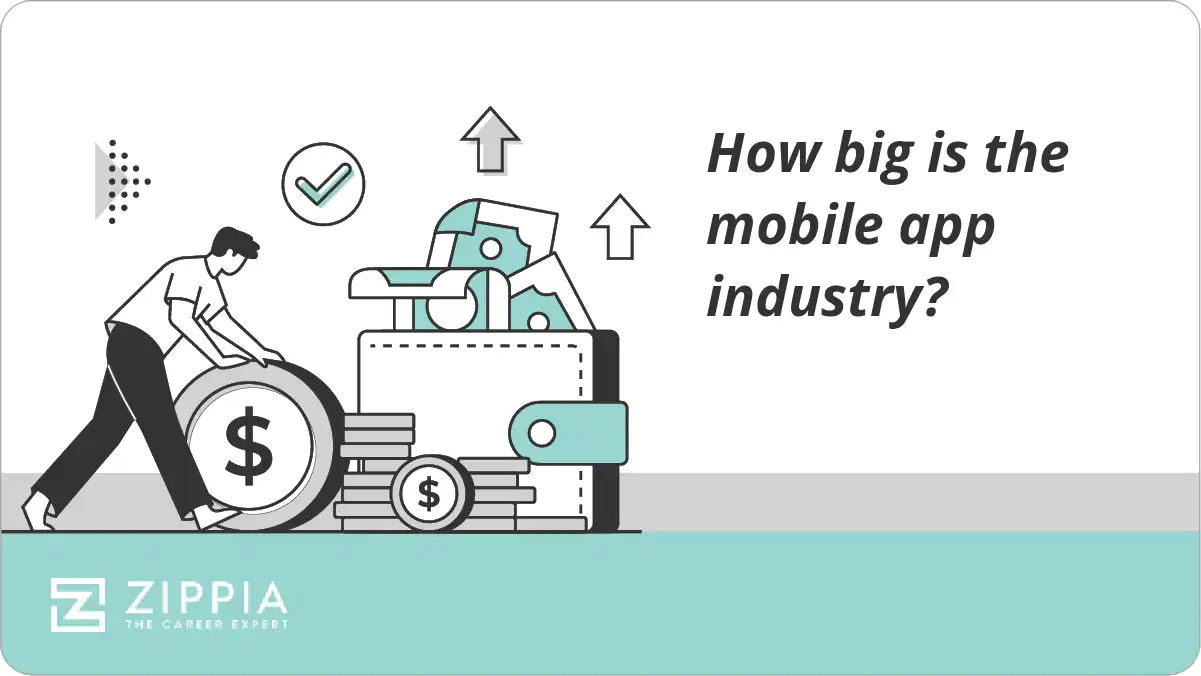 How big is the mobile app industry?