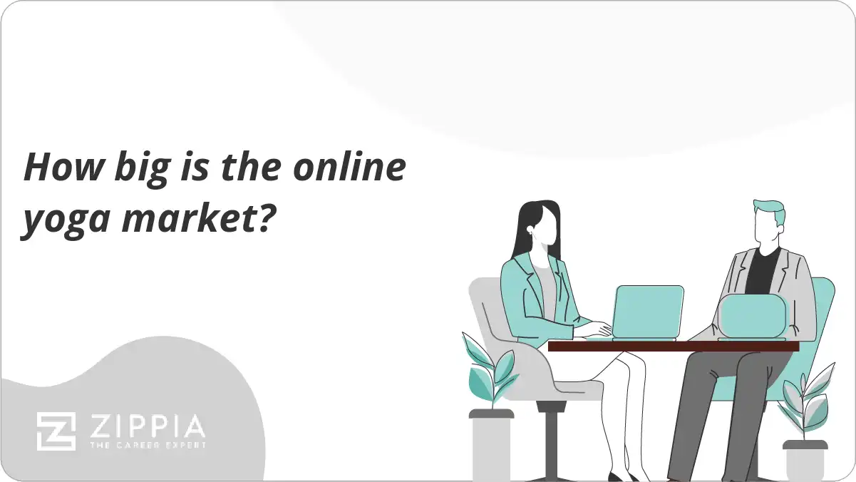 How big is the online yoga market?