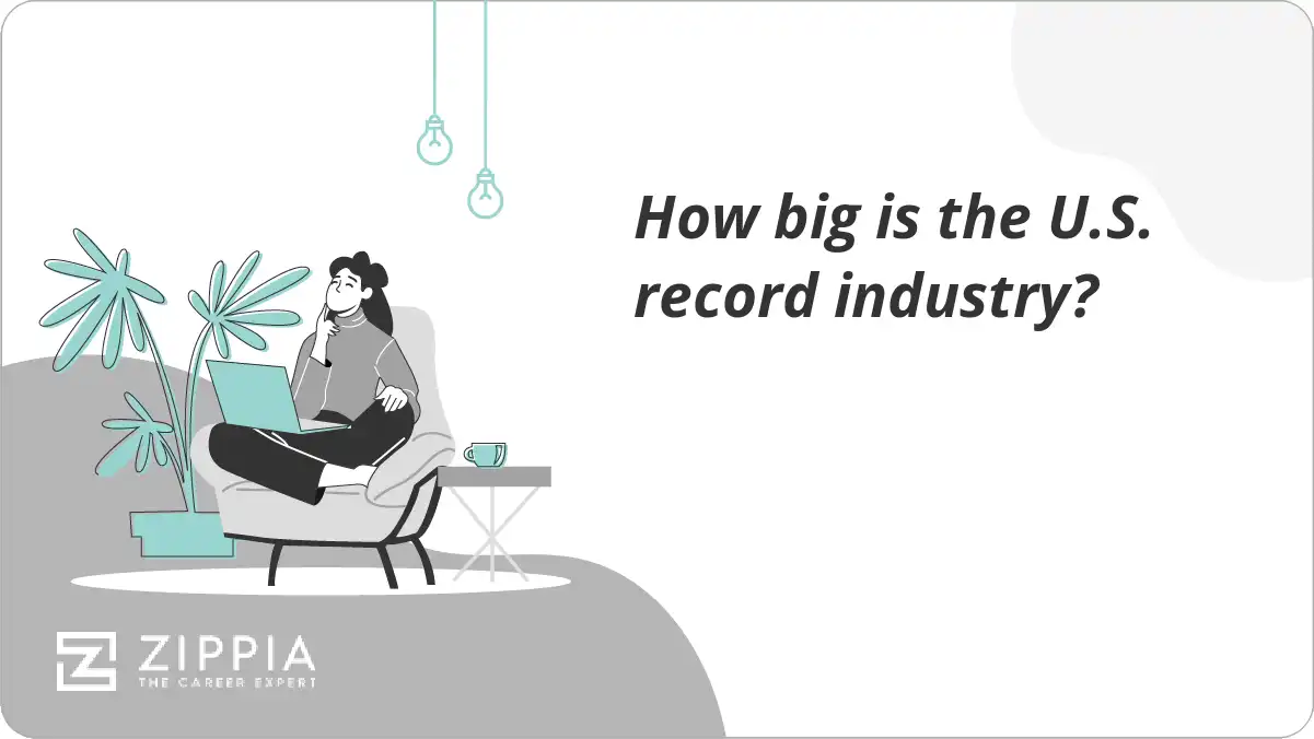 How big is the U.S. record industry?