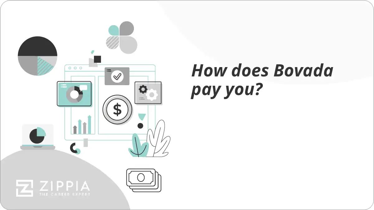 How does Bovada pay you? Zippia