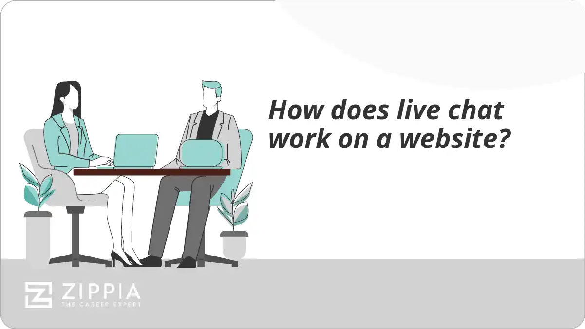 How does live chat work on a website?