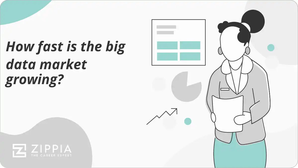 How fast is the big data market growing?