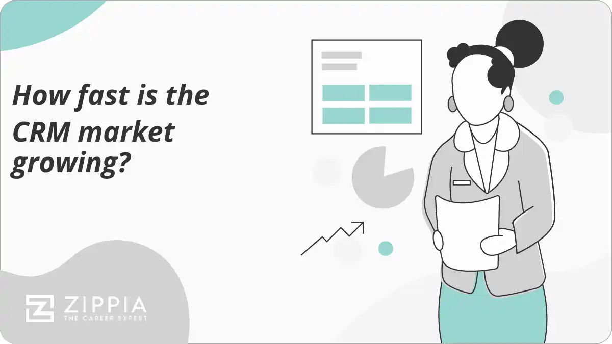 How fast is the CRM market growing?