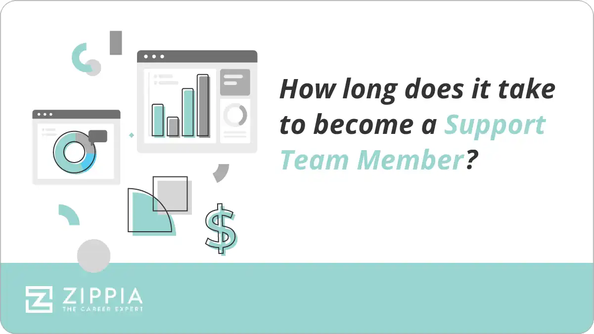 How long does it take to become a Support Team Member?