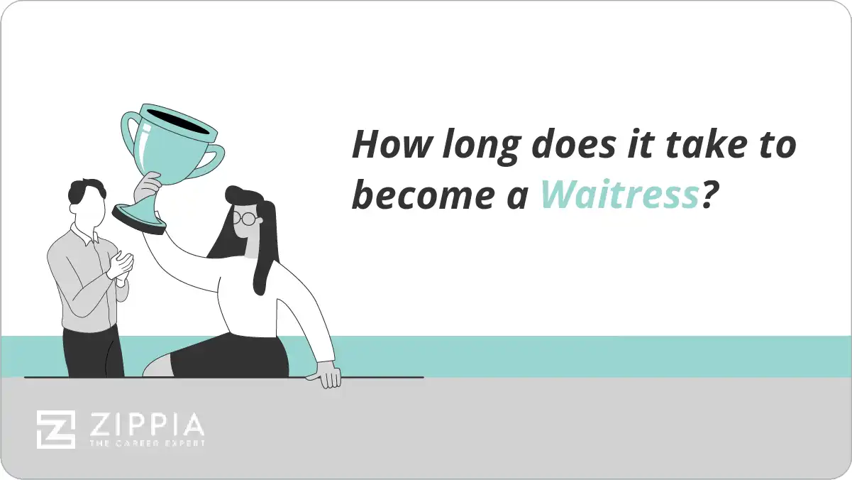 How long does it take to become a Waitress?