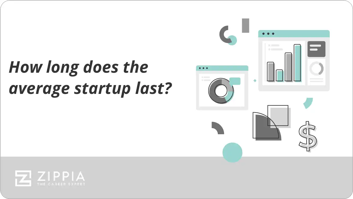 How long does the average startup last?