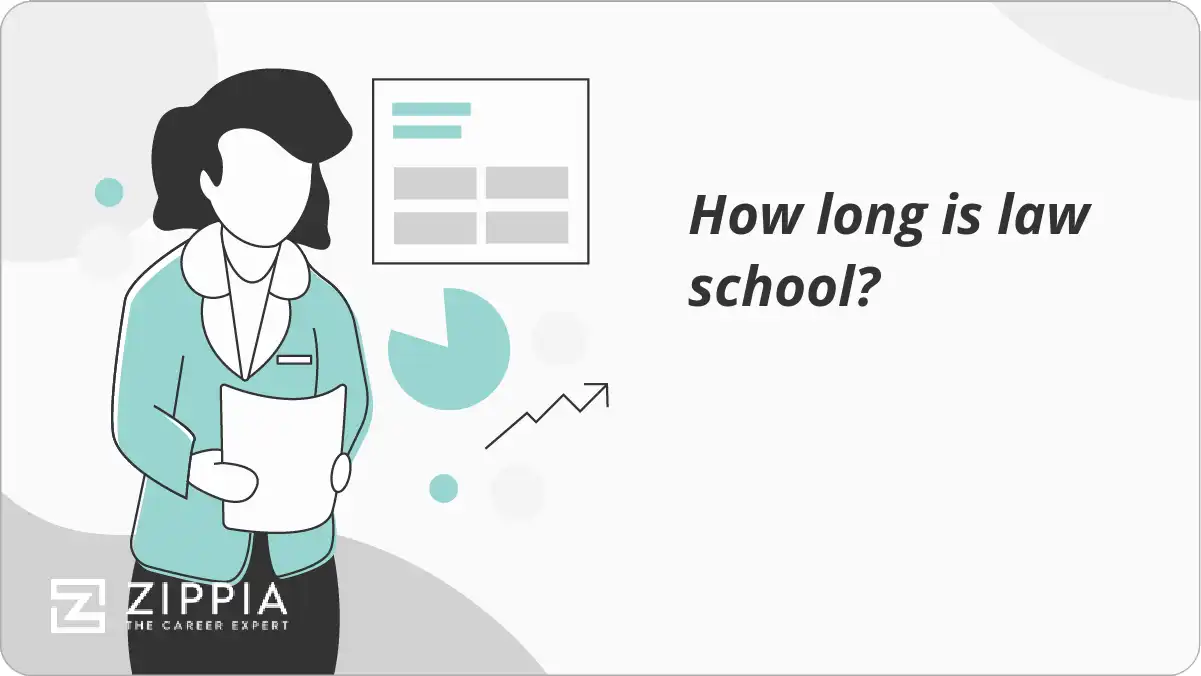 How long is law school?