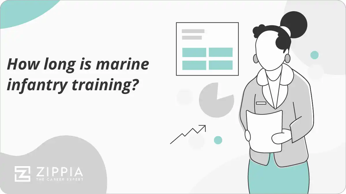 How long is marine infantry training?