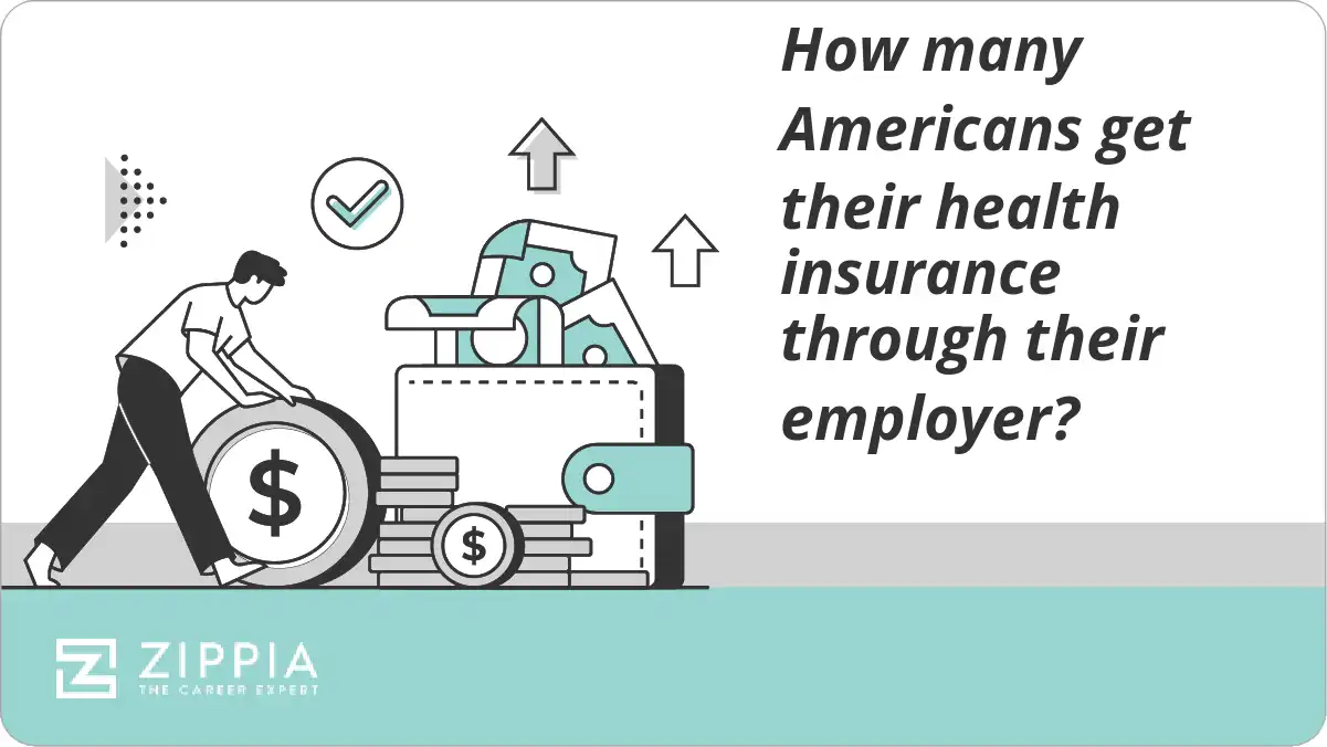 How many Americans get their health insurance through their employer?