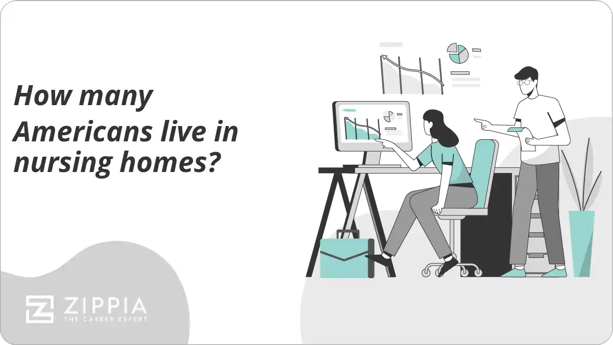 How many Americans live in nursing homes?