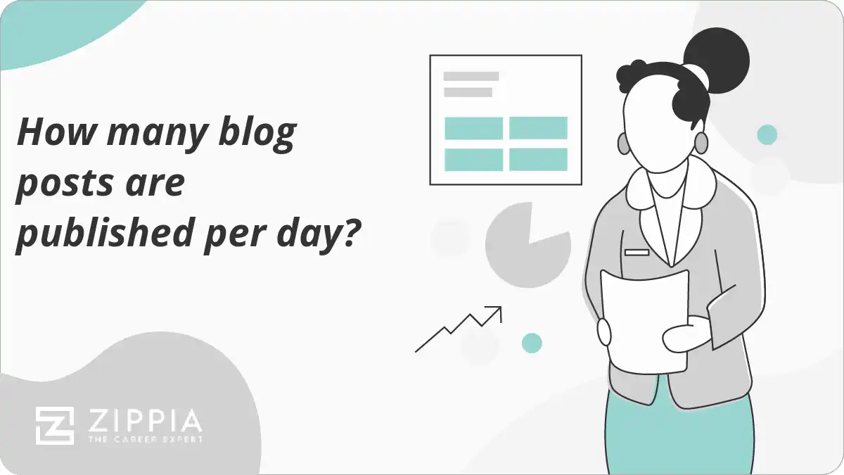 How many blog posts are published per day?
