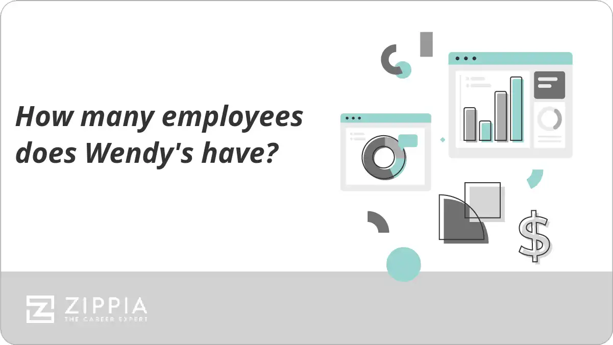 How many employees does Wendy's have?