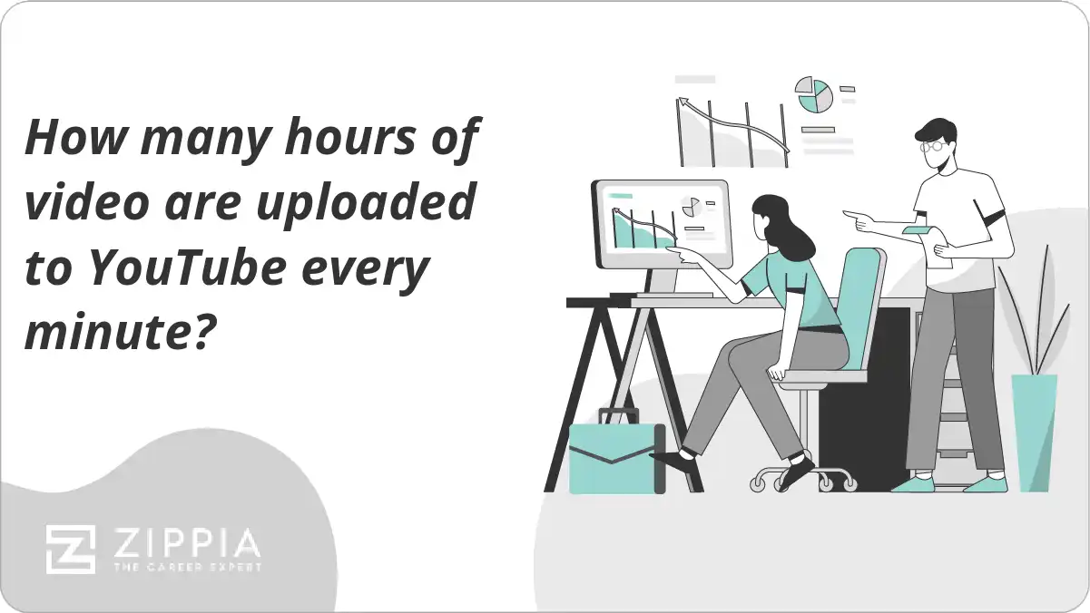 How many hours of video are uploaded to YouTube every minute?