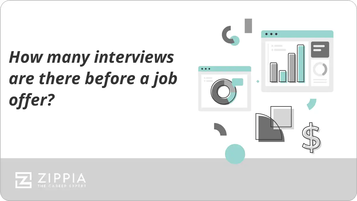 How many interviews are there before a job offer?