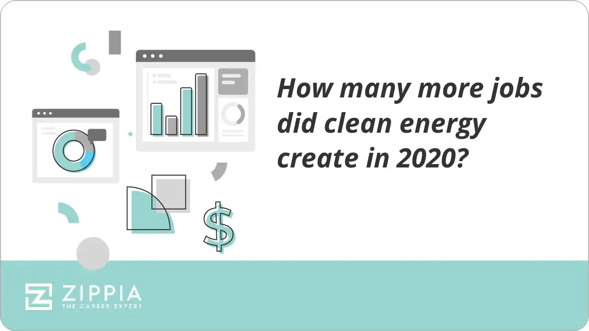 How many more jobs did clean energy create in 2020?