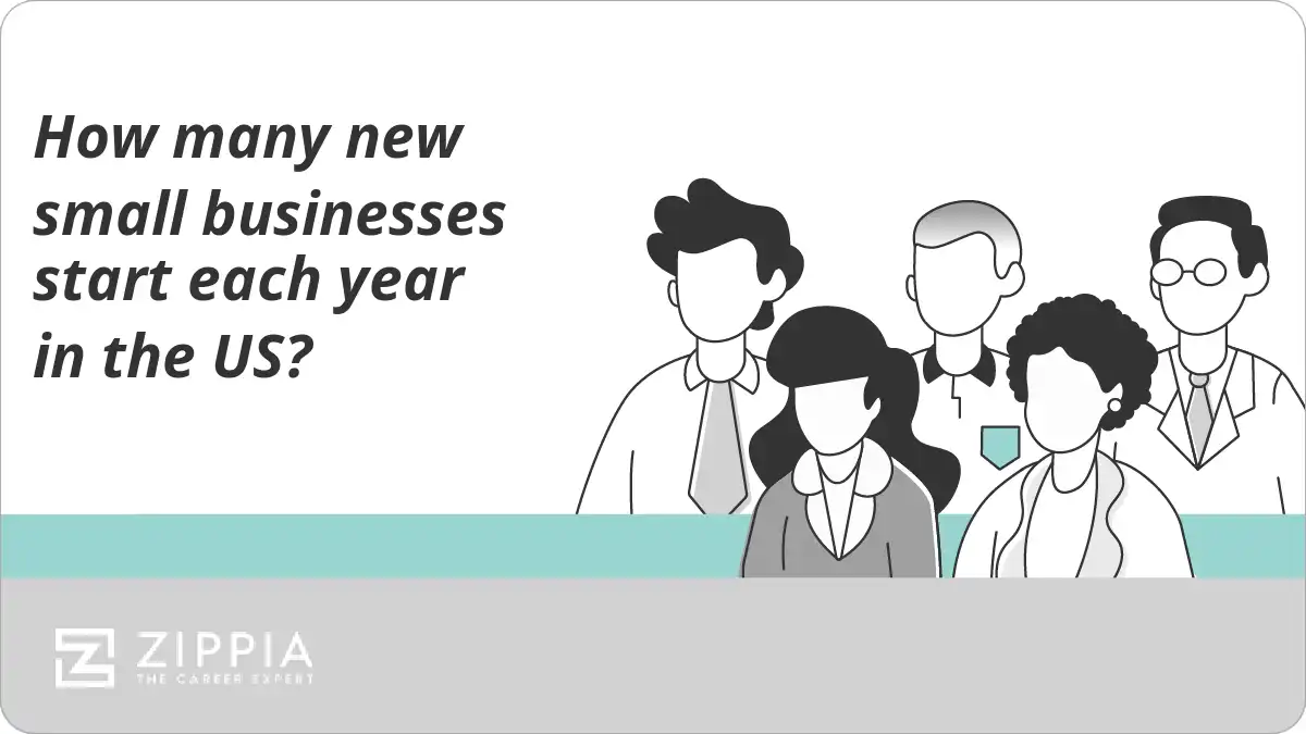 How many new small businesses start each year in the US?