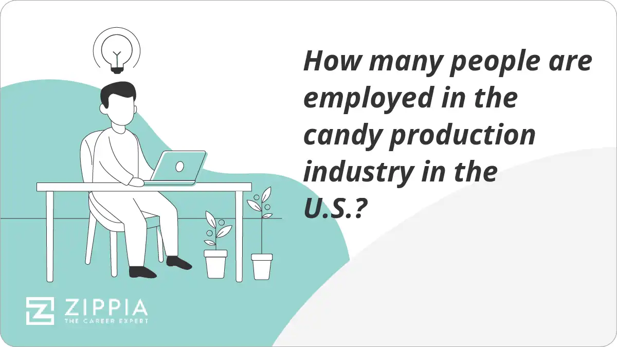 How many people are employed in the candy production industry in the U.S.?