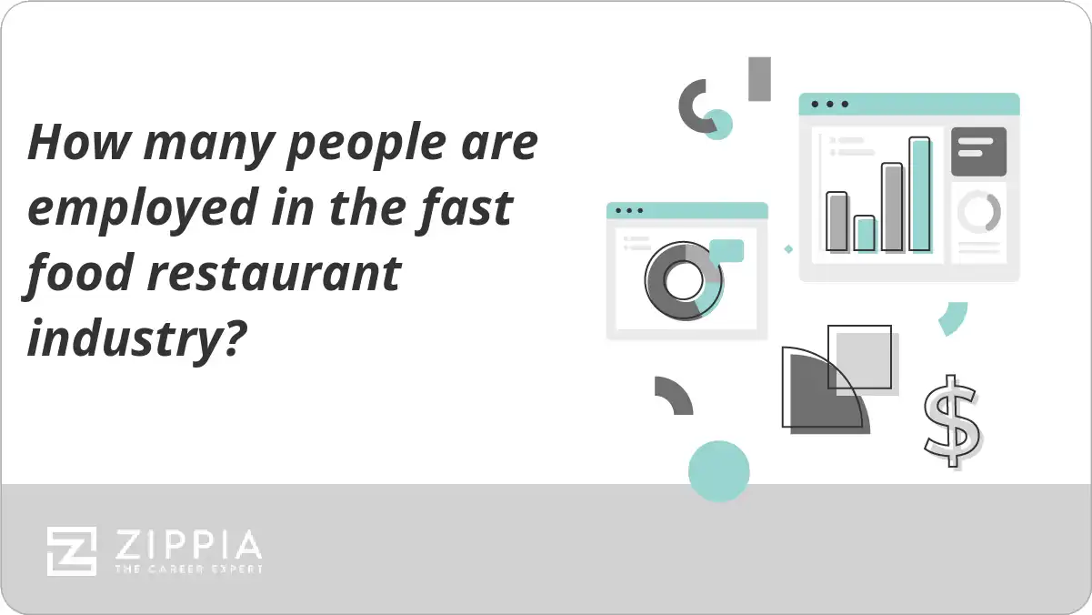 How many people are employed in the fast food restaurant industry?