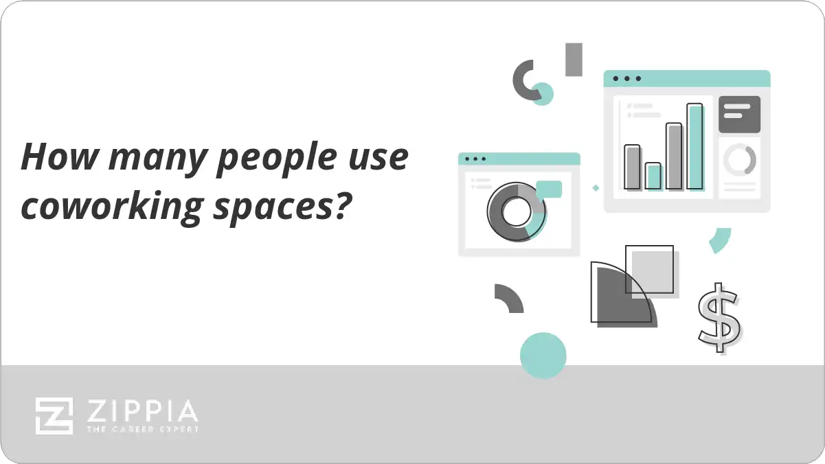How many people use coworking spaces?
