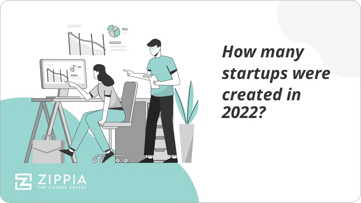 How many startups were created in 2022?