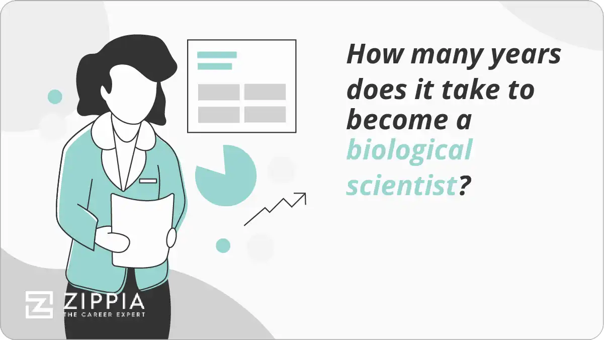 How many years does it take to become a biological scientist?