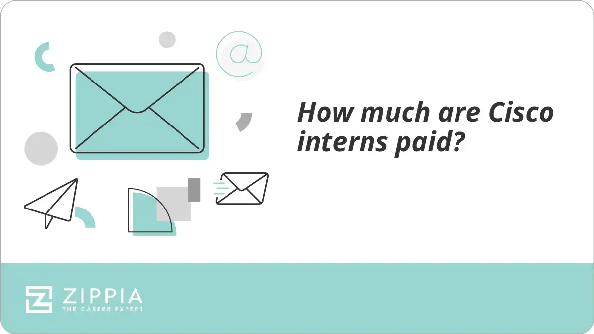 How much are Cisco interns paid?