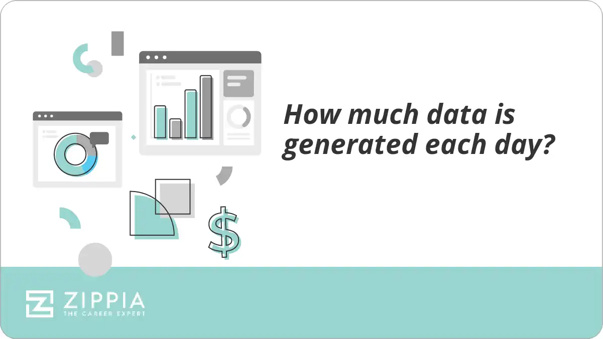 How much data is generated each day?