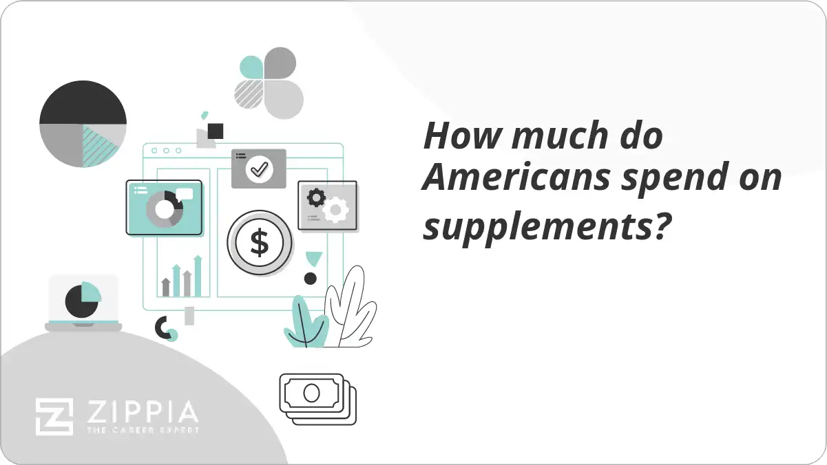 How much do Americans spend on supplements?