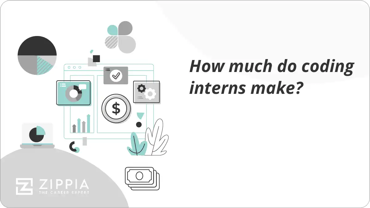 How much do coding interns make?