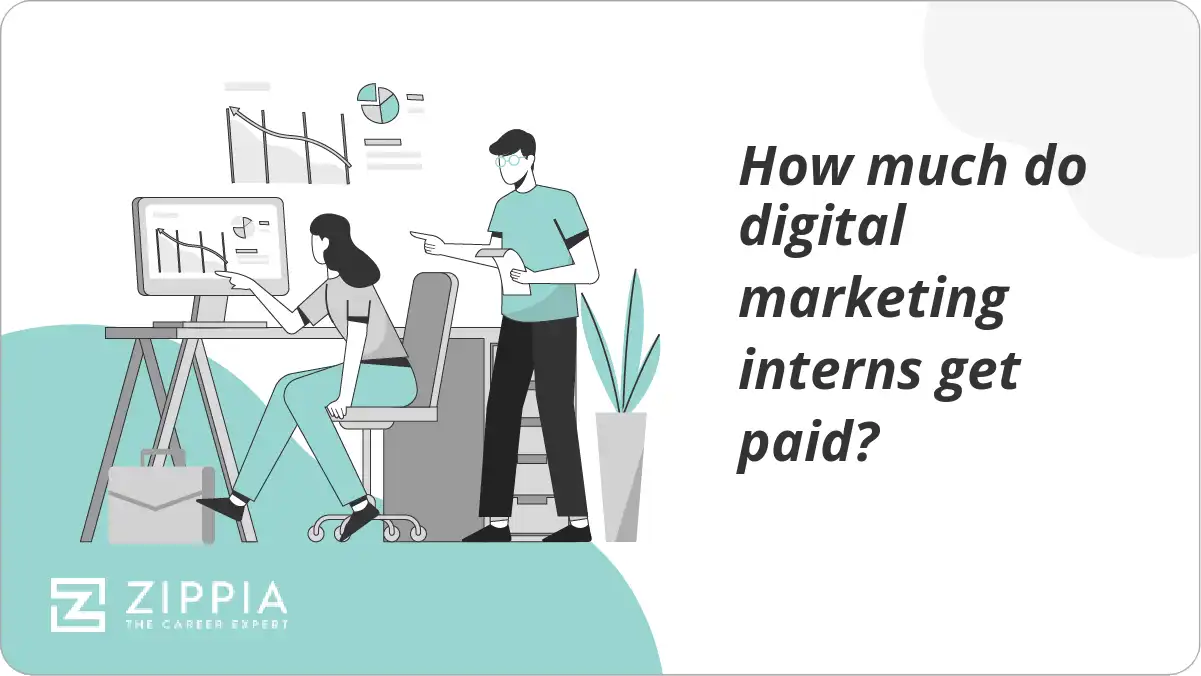 How much do digital marketing interns get paid?