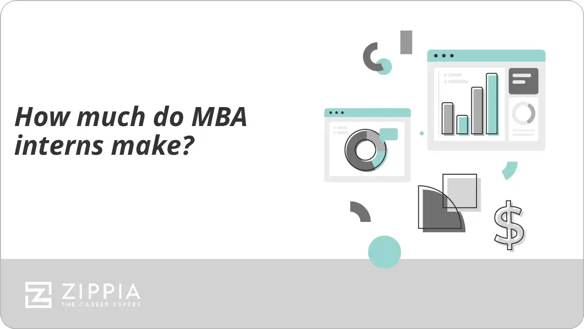 How much do MBA interns make?