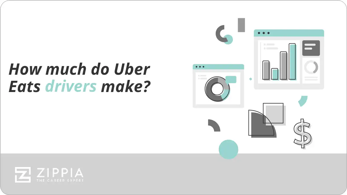 How much do Uber Eats drivers make?